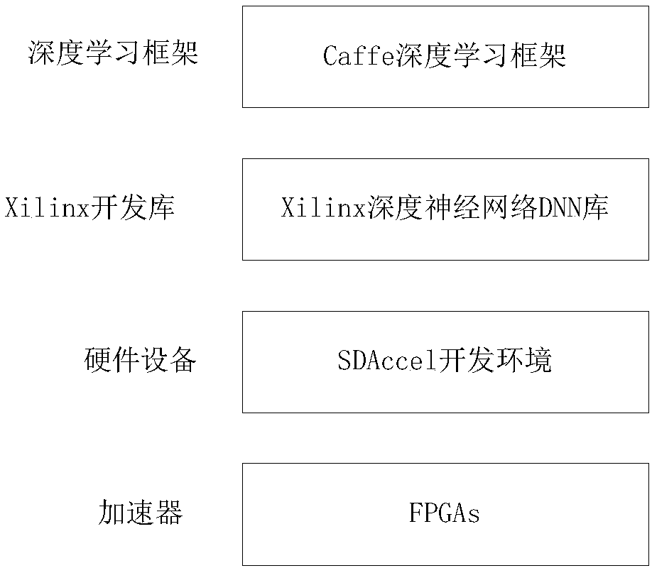 Website content safety testing system and method