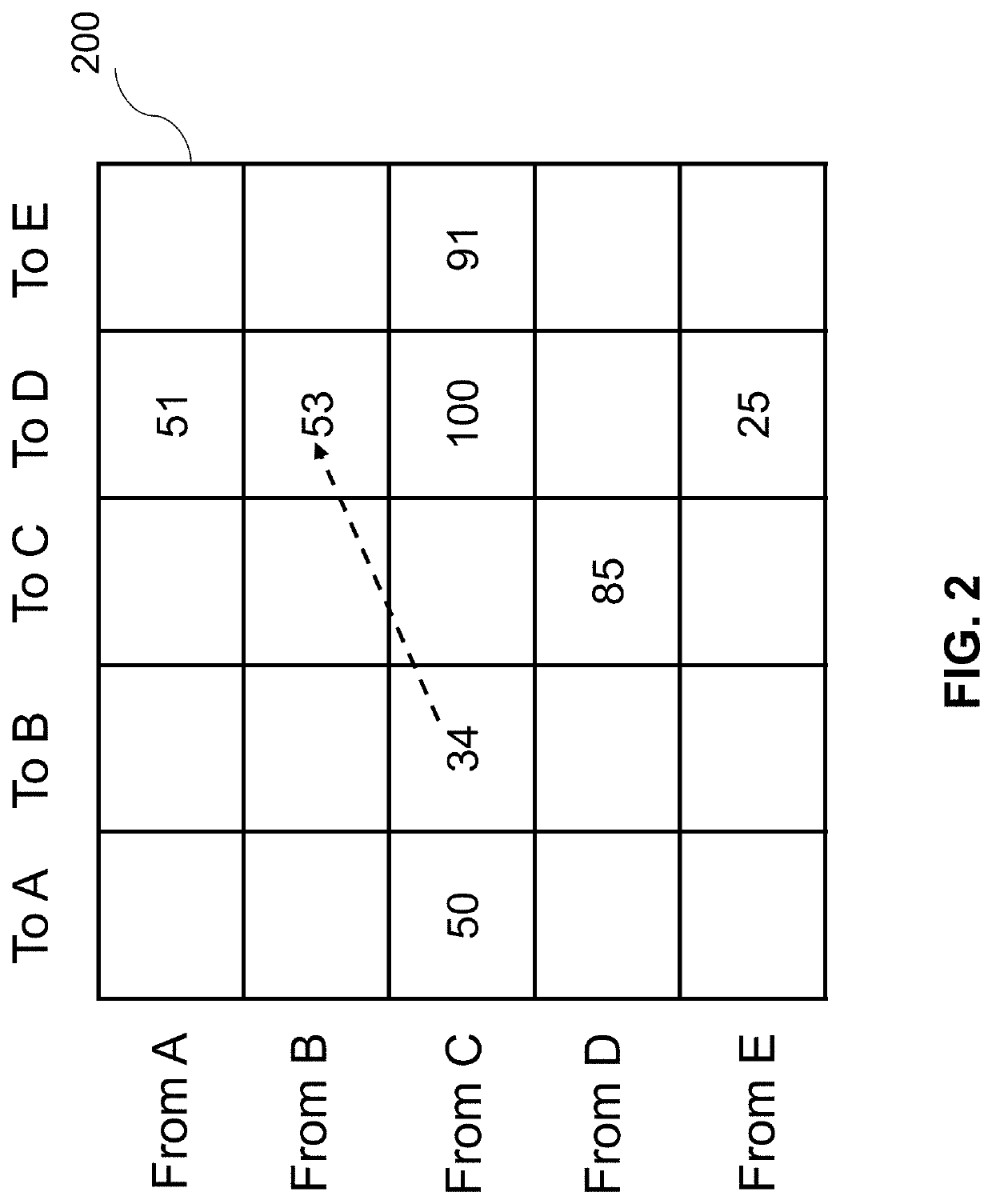 System and method for autonomous selection of routing paths in a computer network