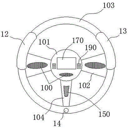 Novel and multifunctional steering wheel