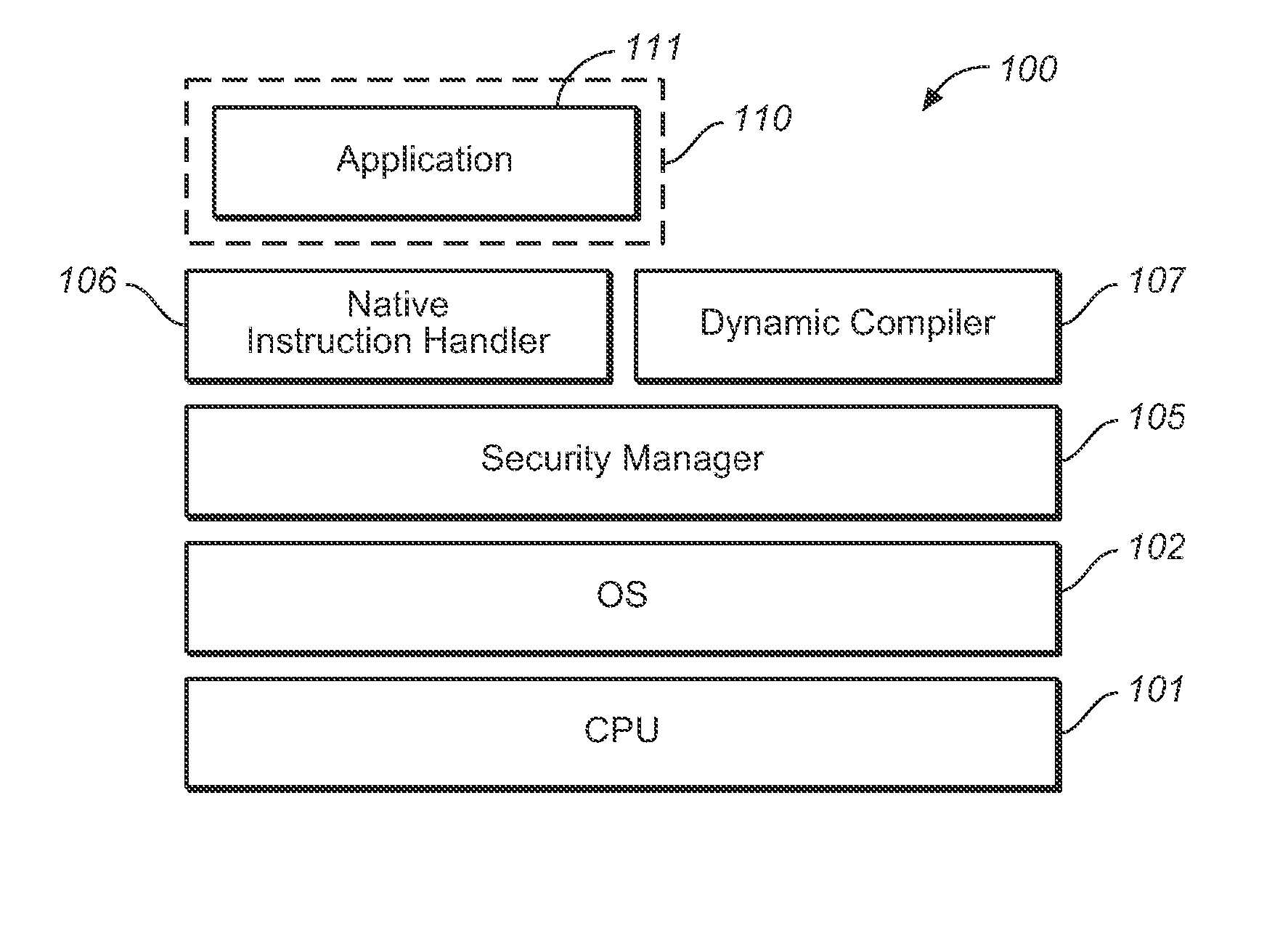 User space virtualization system