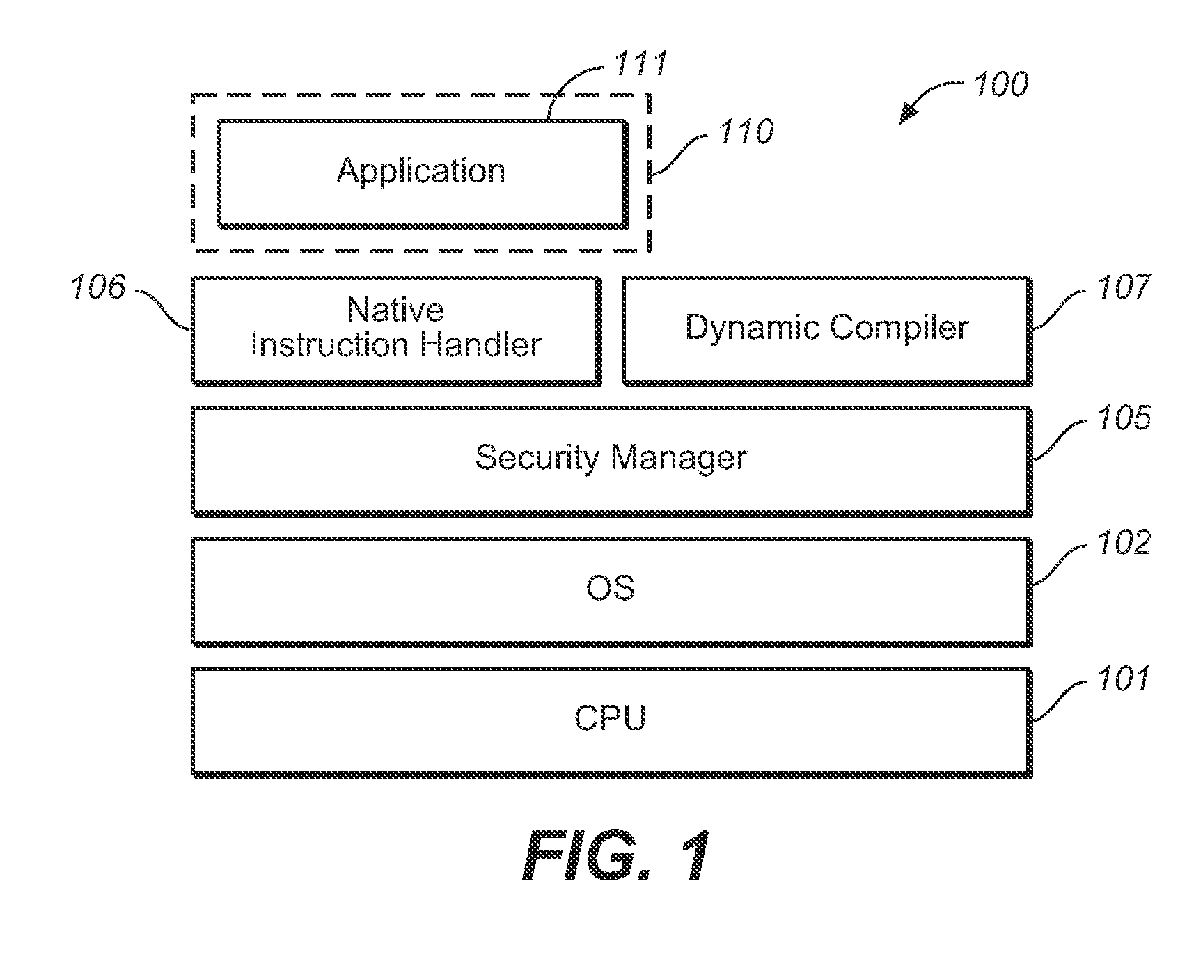 User space virtualization system