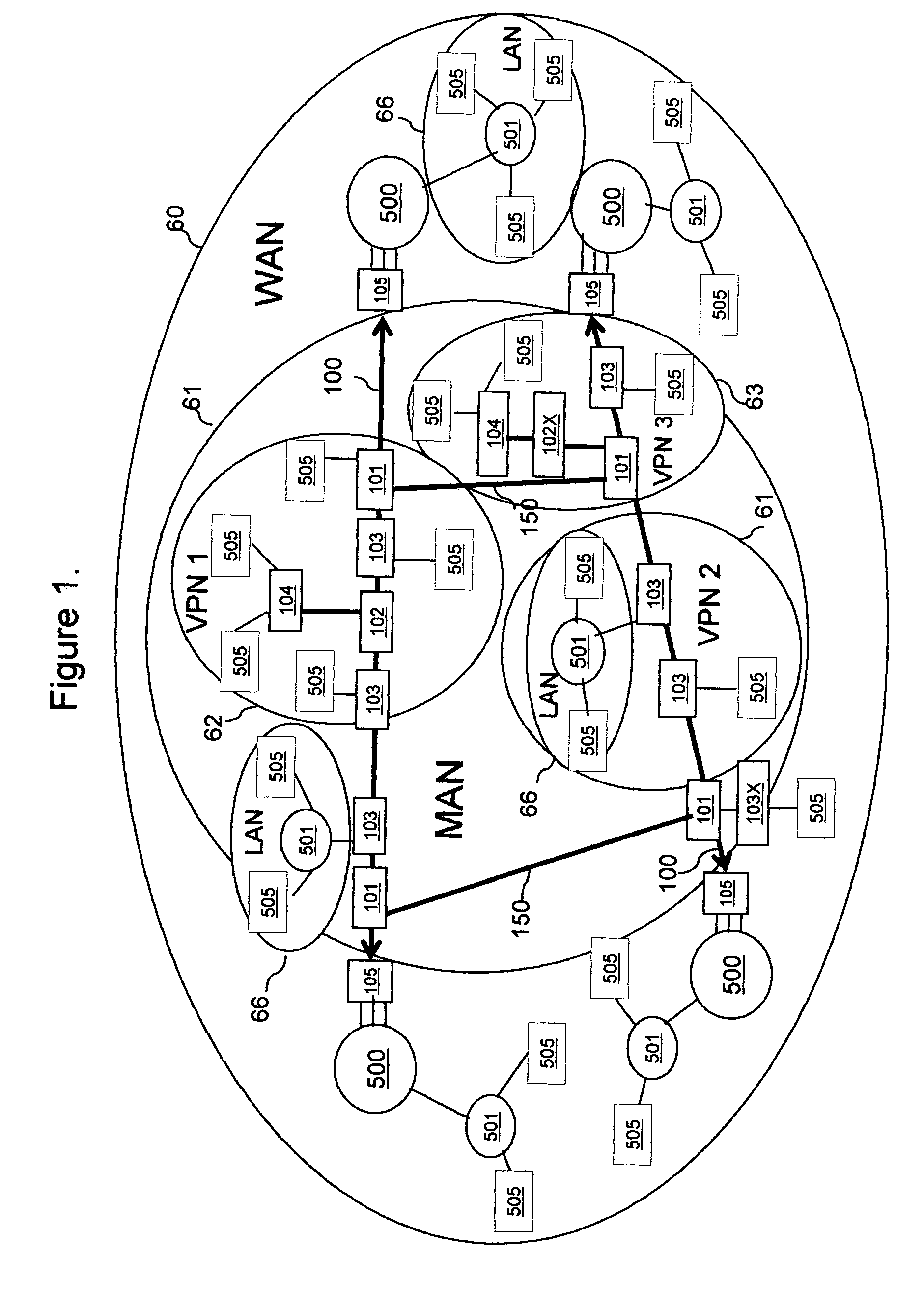Process of optical WDM bus networking with DWDM expansion for the method of protected point to point, point to multipoint and broadcast connections