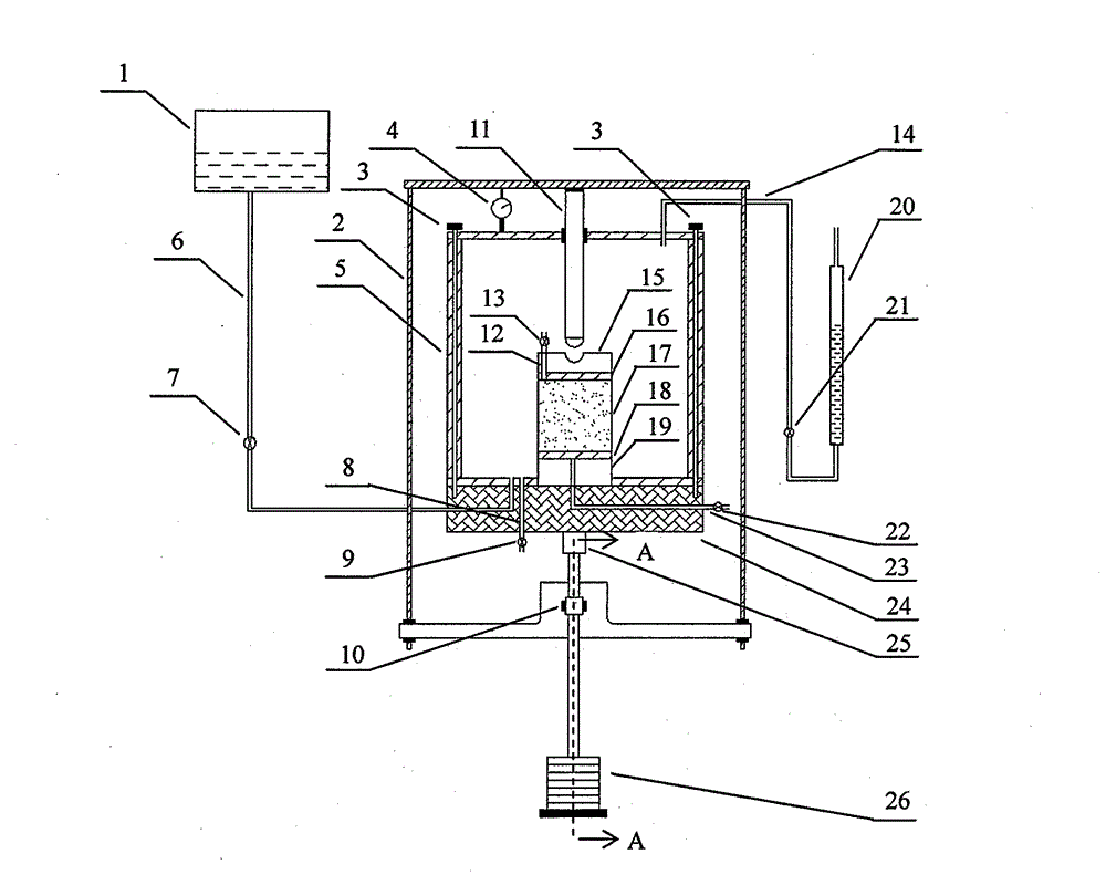 Uniaxial compression creep test method for saturated and unsaturated rock-soil body