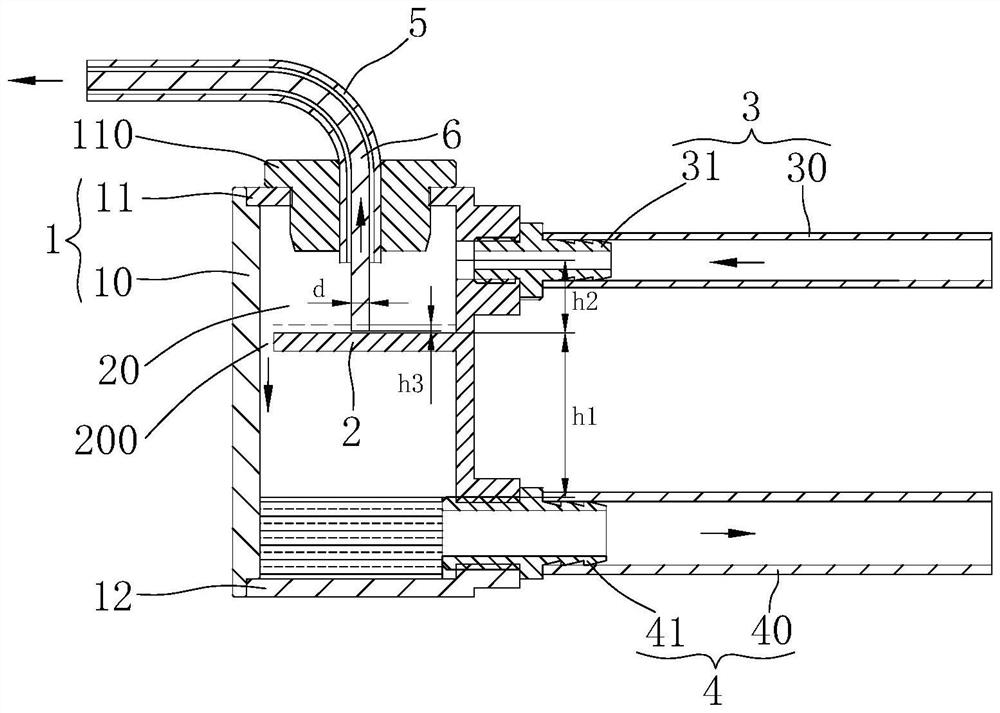 Oil supply structure and oil supply method of sewing machine