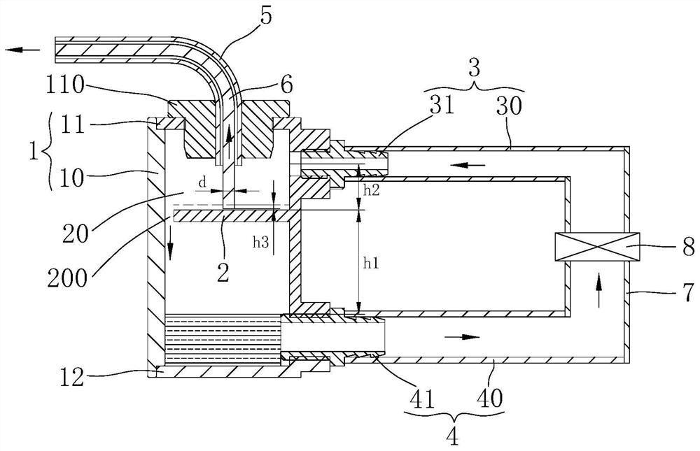 Oil supply structure and oil supply method of sewing machine