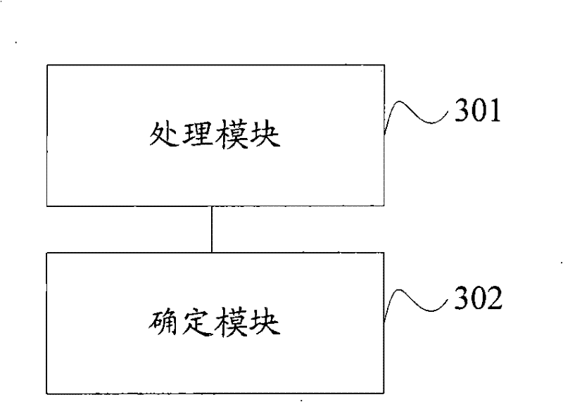 Method and base station for determining non-detection of down link control information
