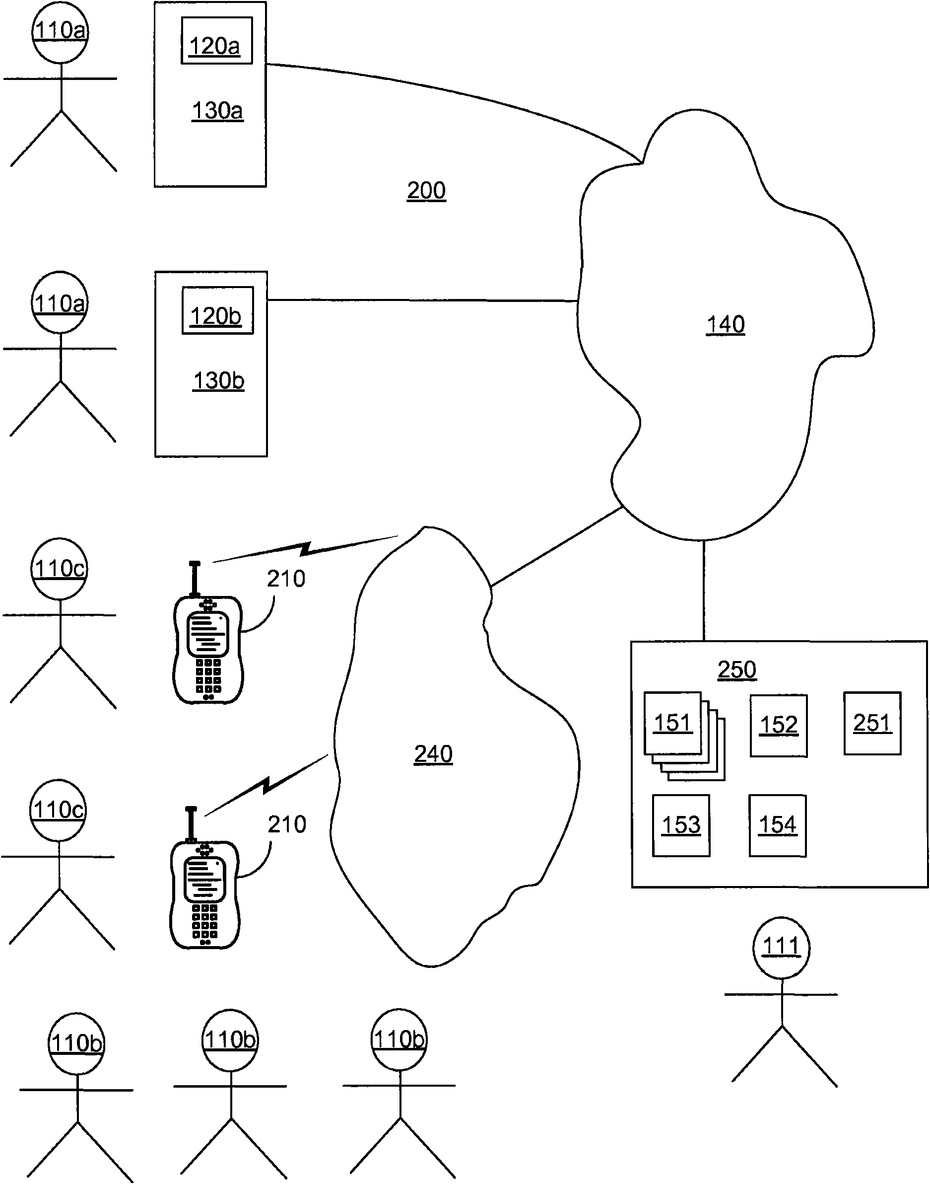 System and method for managing virtual worlds mapped to real locations in a mobile-enabled massively multiplayer online role playing game (mmorpg)