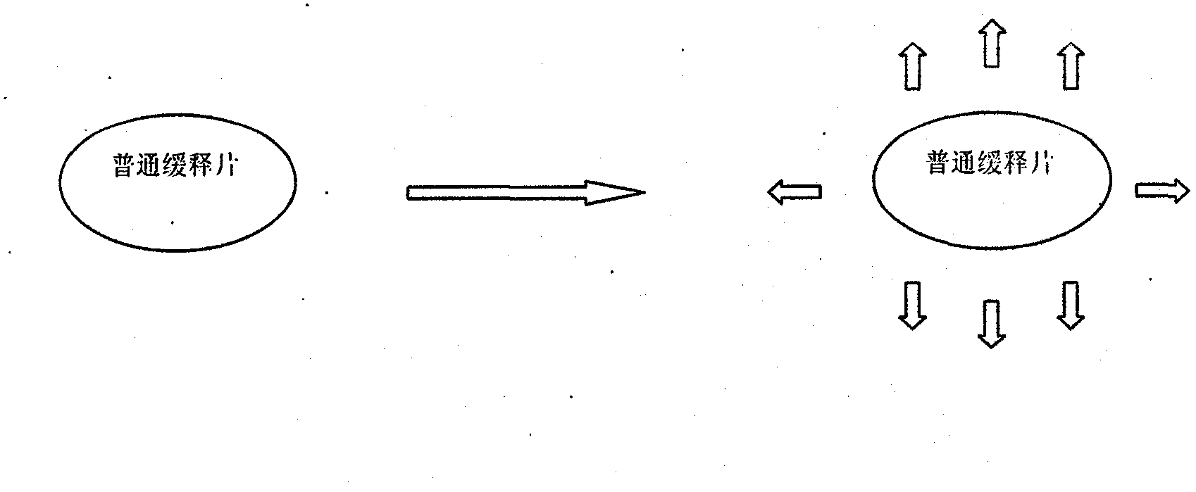 Levetiracetam sustained release tablet and preparation method thereof