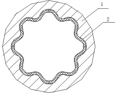 Screw drill stator made using ECTFE and modified ECTFE applied to the stator