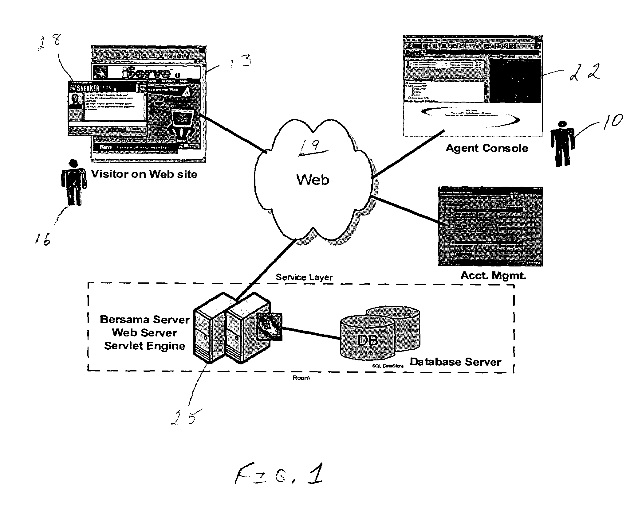 Apparatus and method for company representatives to monitor and establish live contact with visitors to their website