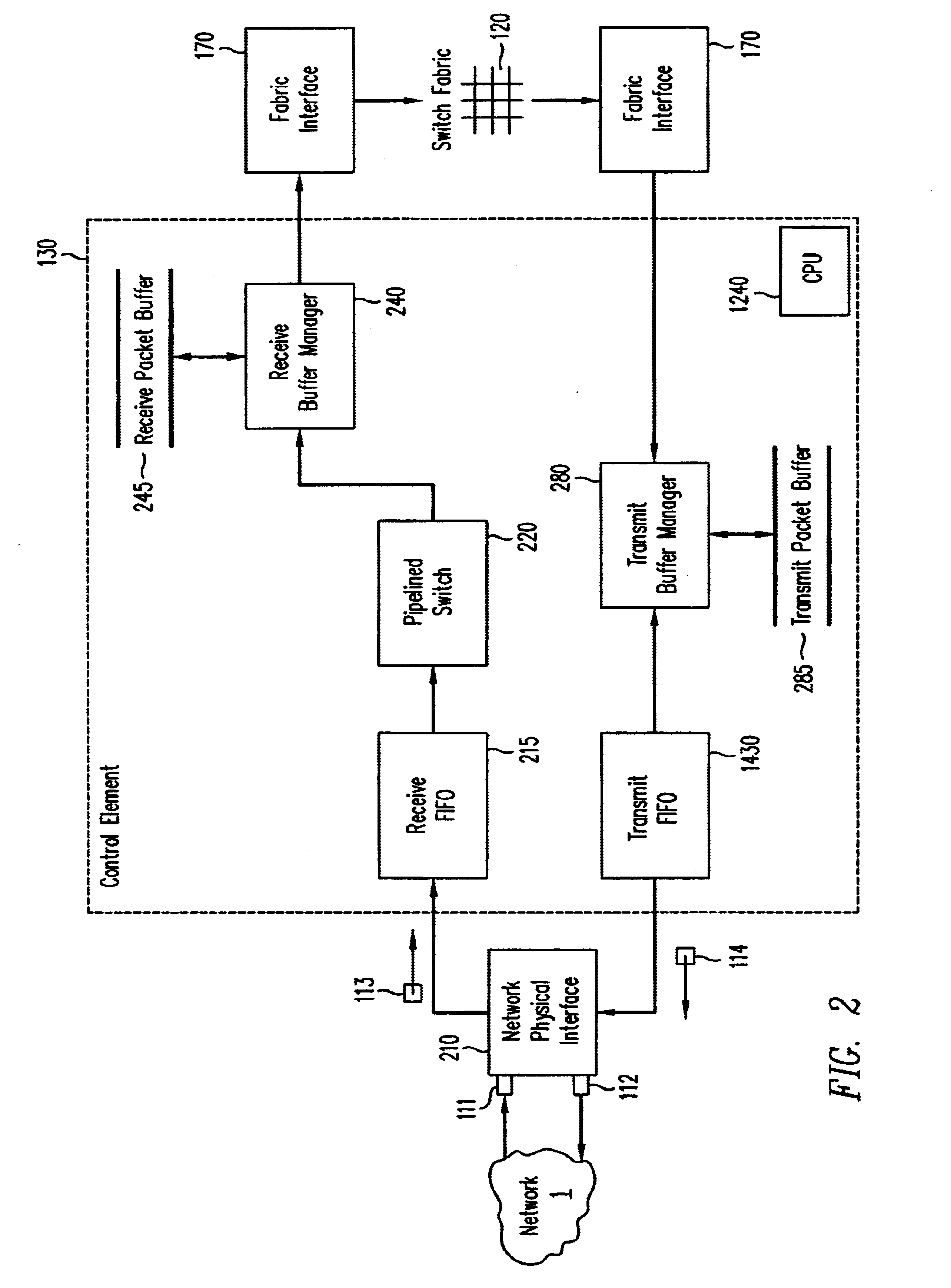 Flexible engine and data structure for packet header processing
