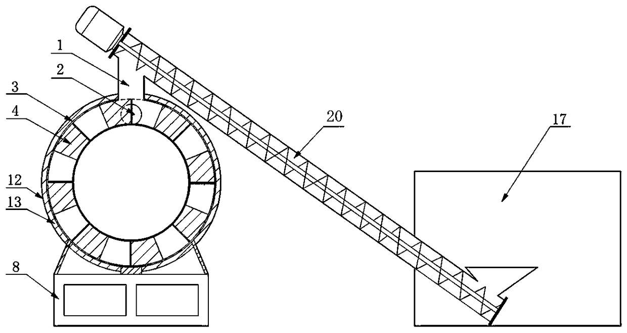 Commercial treatment method and system for biological sludge