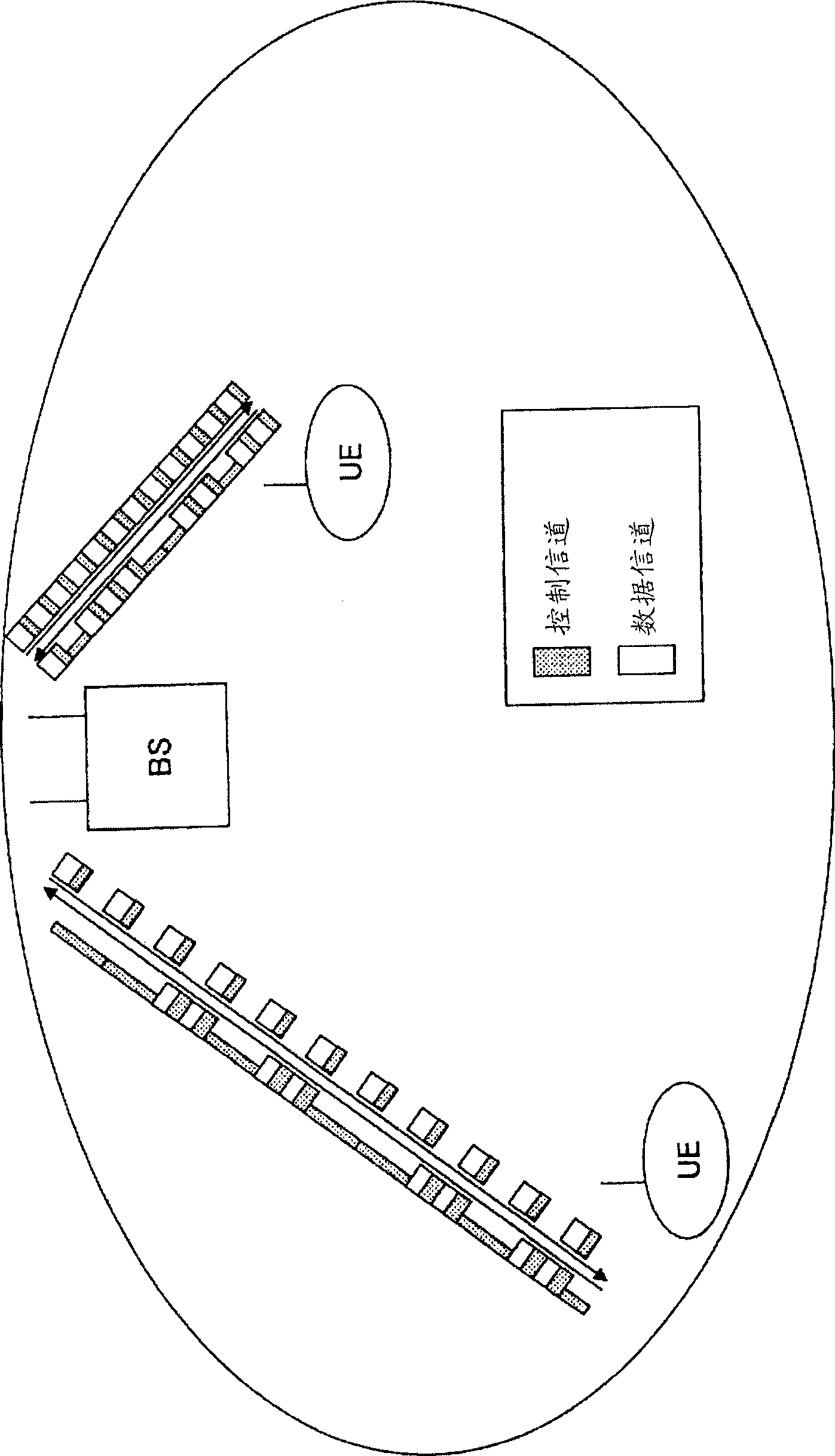 Radio base station, user equipment and method used in mobile communication system