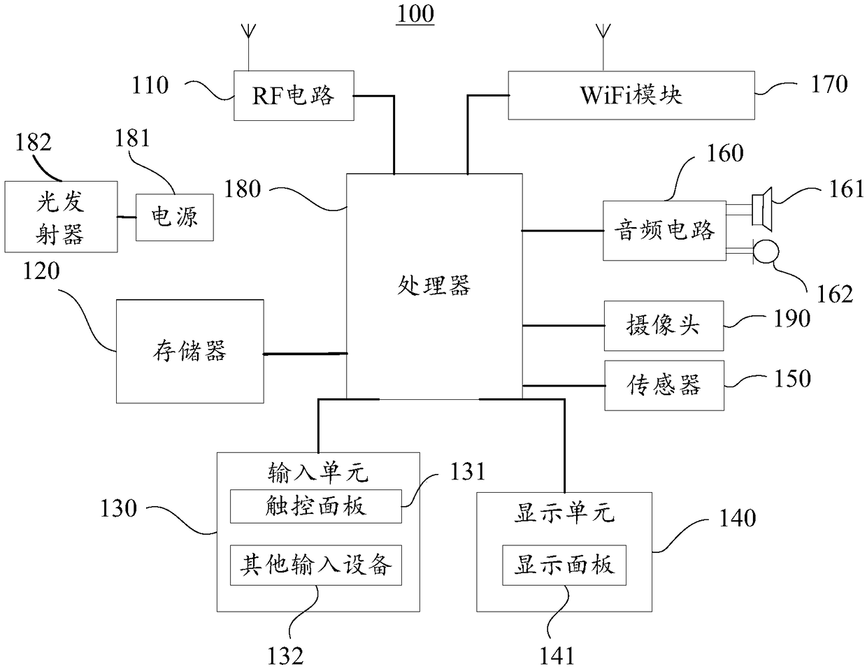 Wall sag detection method and device