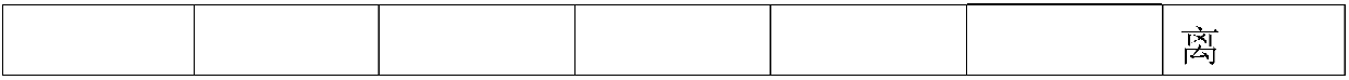 Environment-friendly inorganic coating agent composition and preparation method thereof