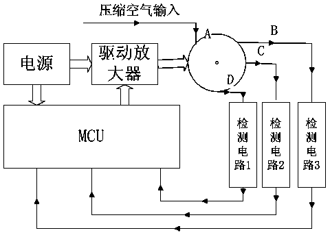 Automatic detection system of electric changeover valve of refrigerator