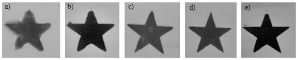 Water-free reactive dye printing paste and printing process