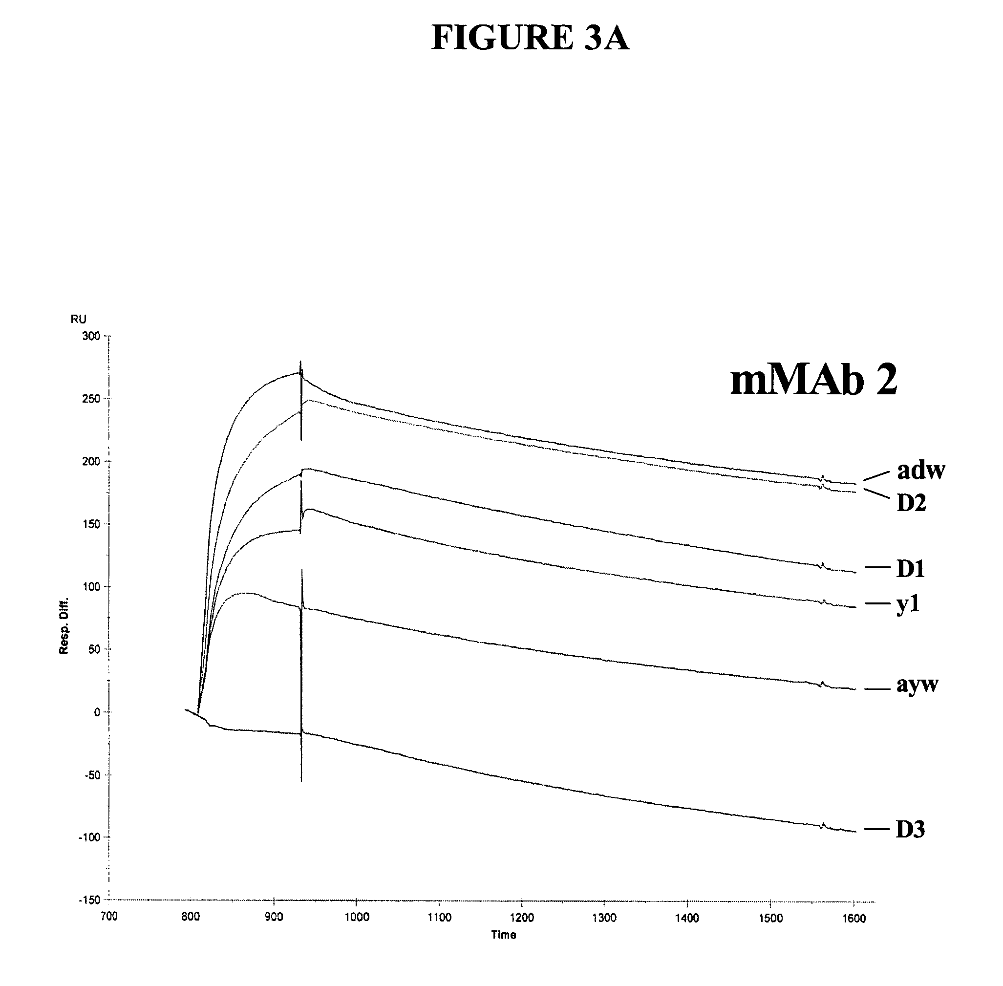 Rabbit monoclonal antibodies to hepatitis B surface antigens and methods of using the same