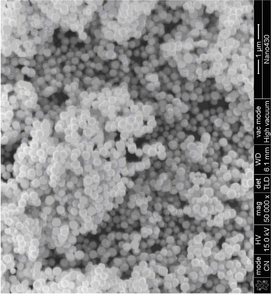 Method for preparing dispersive submicron honeycomb-shaped spherical platinum powder