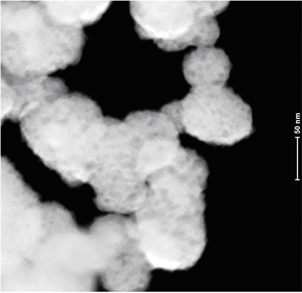 Method for preparing dispersive submicron honeycomb-shaped spherical platinum powder