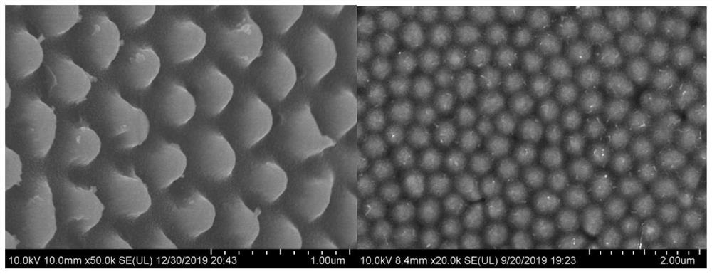Preparation method of nano Ag-Zn double-layer dot matrix coating
