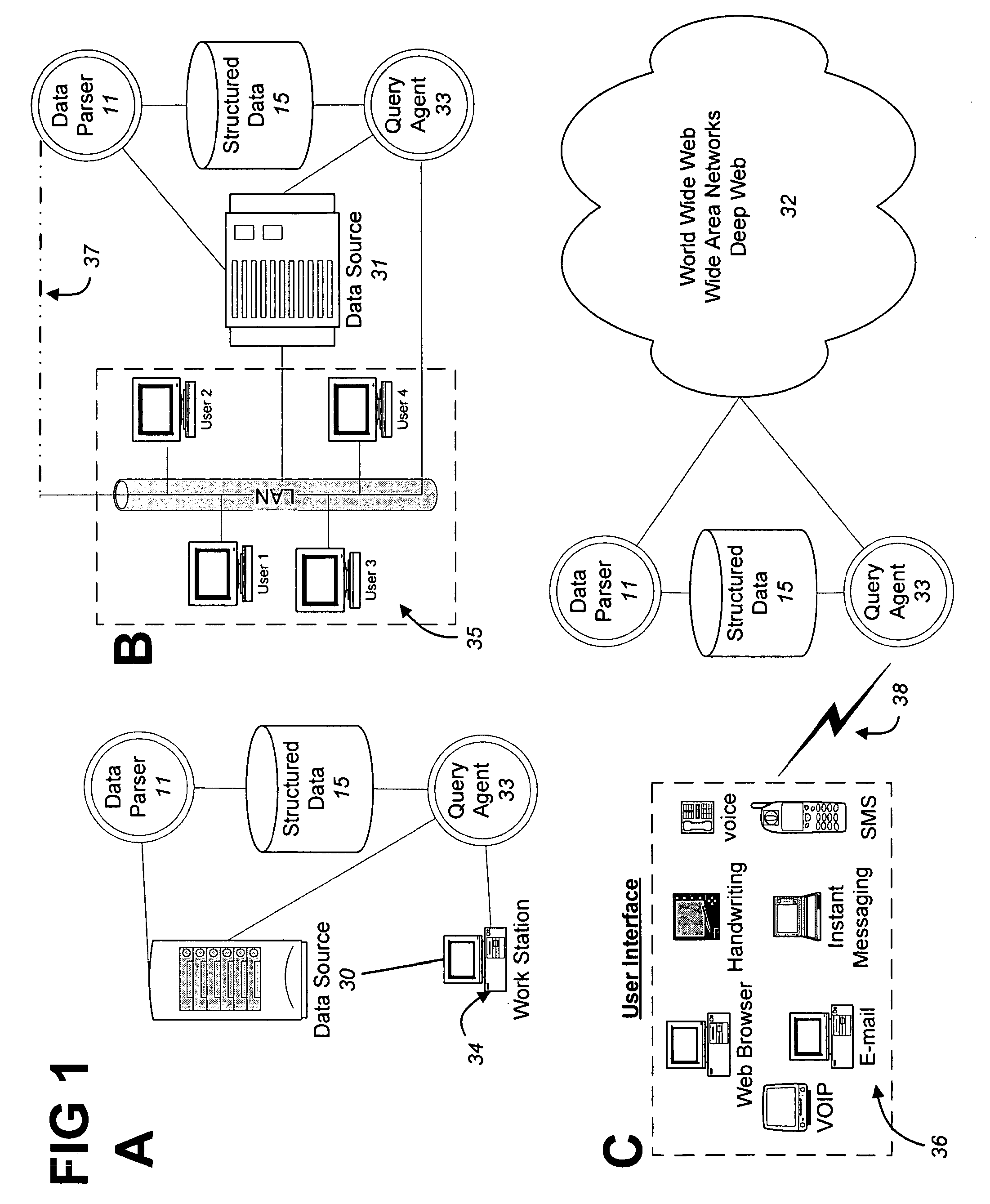 Novel systems and methods for transmitting syntactically accurate messages over a network