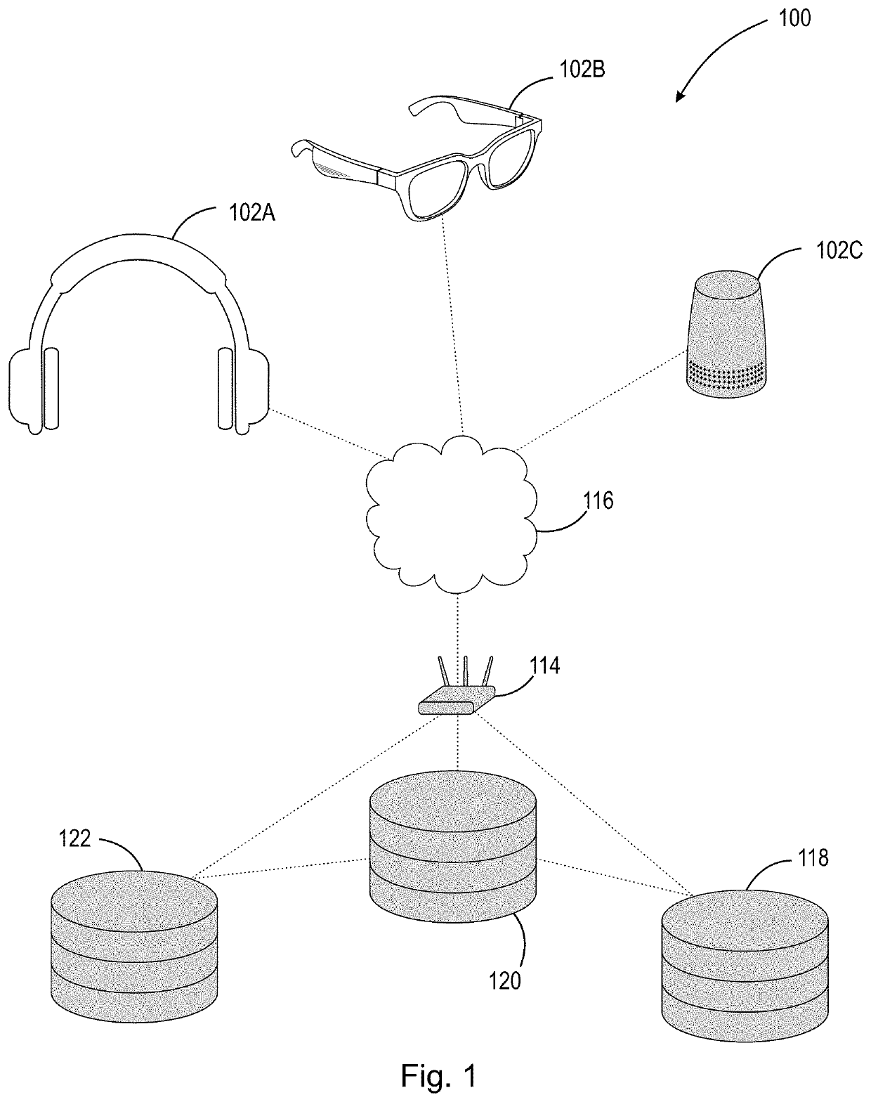 Secure self-identification of a device