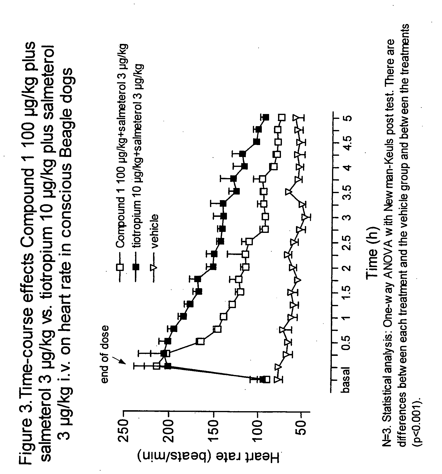 Combinations comprising antimuscarinic agents and beta-adrenergic agonists