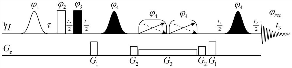 A Realization Method of Phase Sensitive Spectroscopy of Spin-Coupling Network Based on Pure Chemical Shift