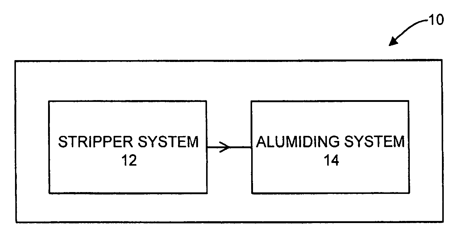 Airfoil refurbishment method