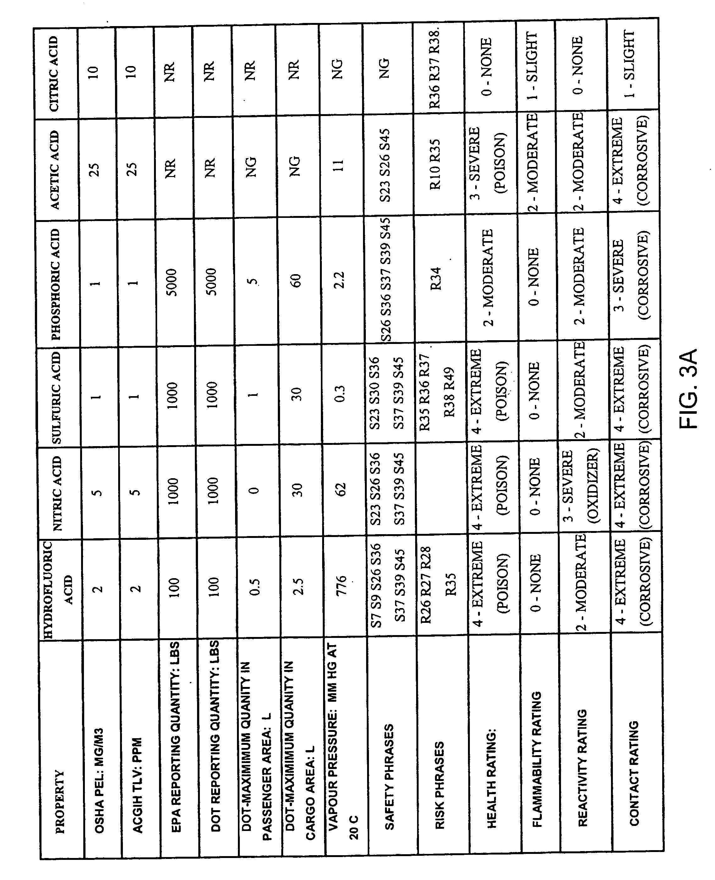 Airfoil refurbishment method