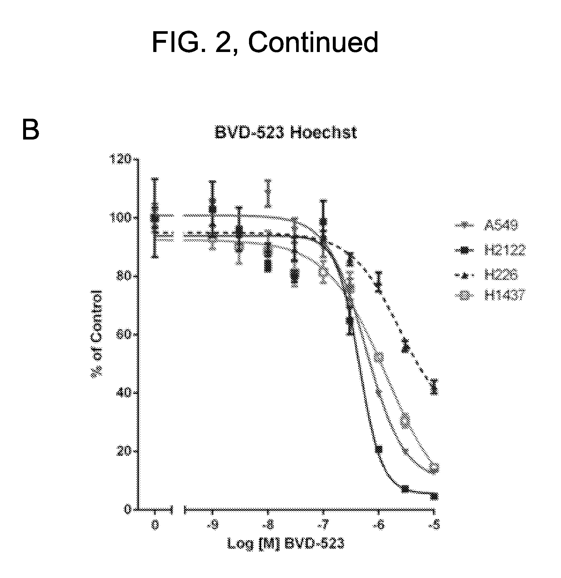 Cancer treatments using combinations of cdk and erk inhibitors