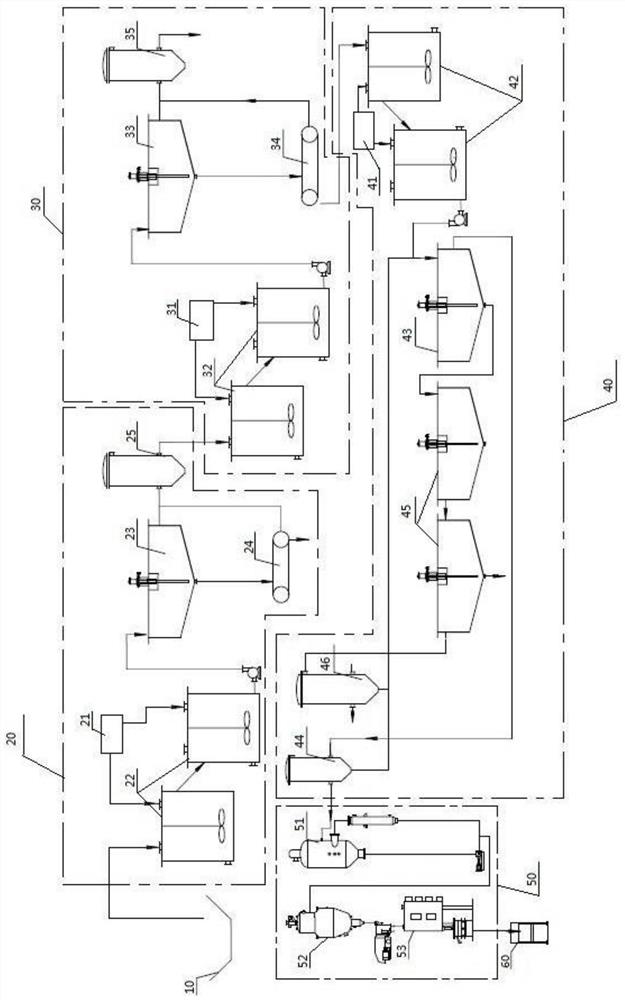 Device and method for continuously producing lithium hydroxide from salt lake lithium-rich brine