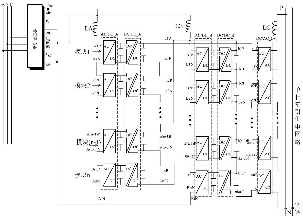 Power electronic transformer for through power supply