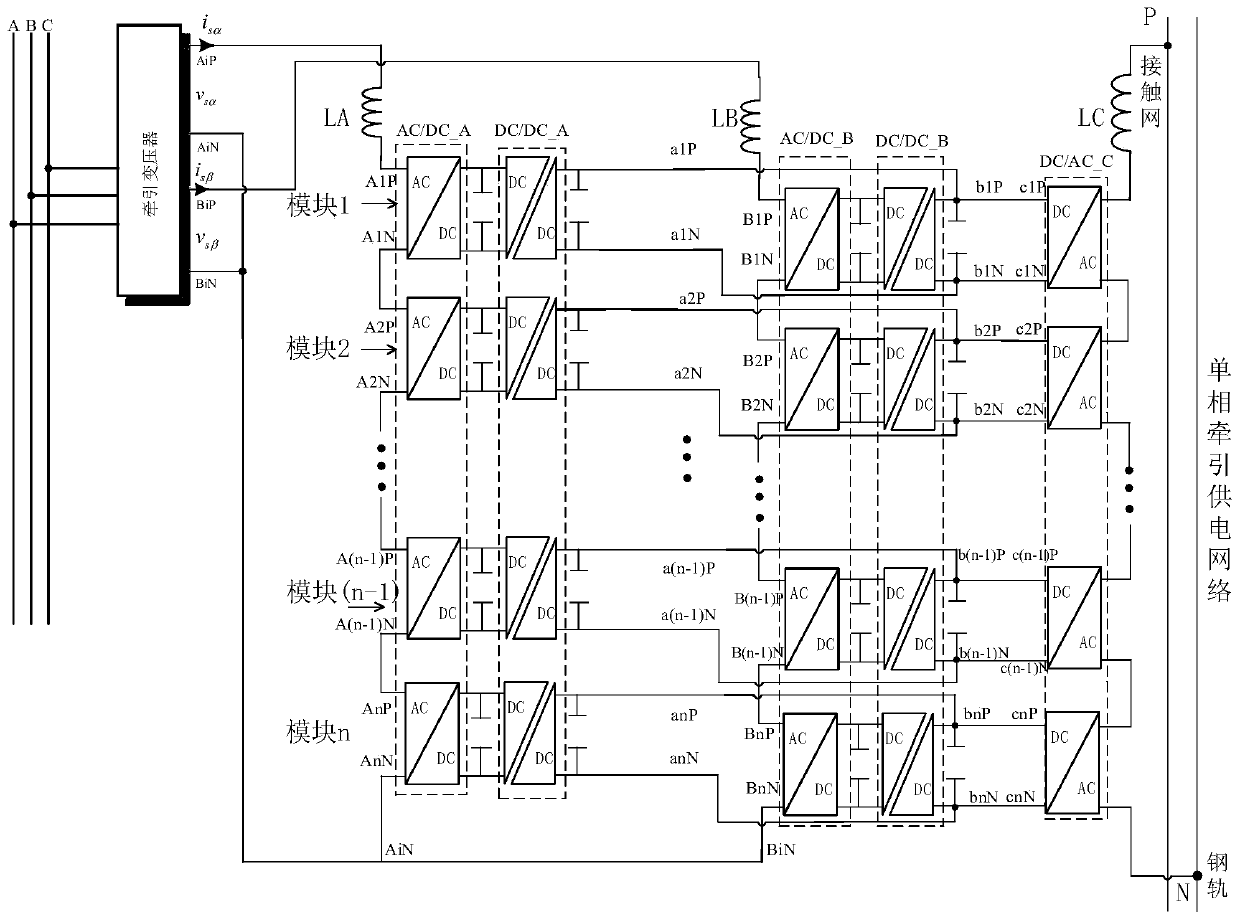 Power electronic transformer for through power supply