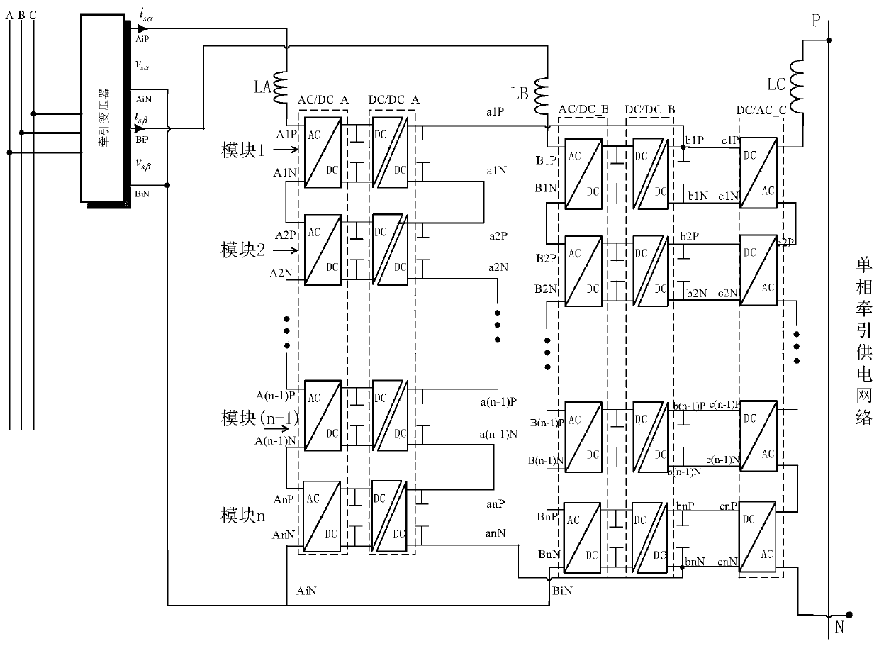 Power electronic transformer for through power supply