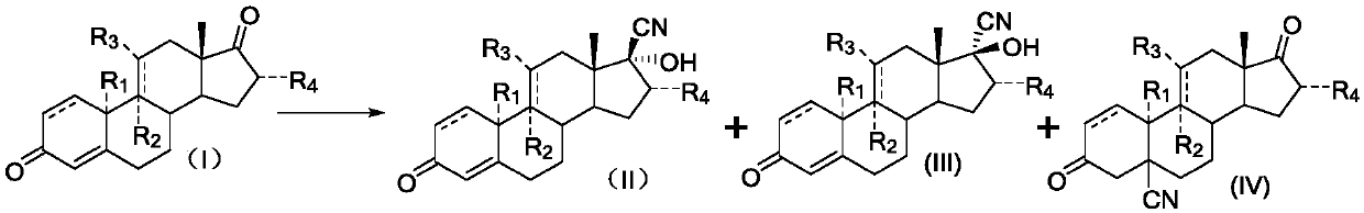 A synthetic method of 17alpha-hydroxy-17beta-cyano-steroid compounds