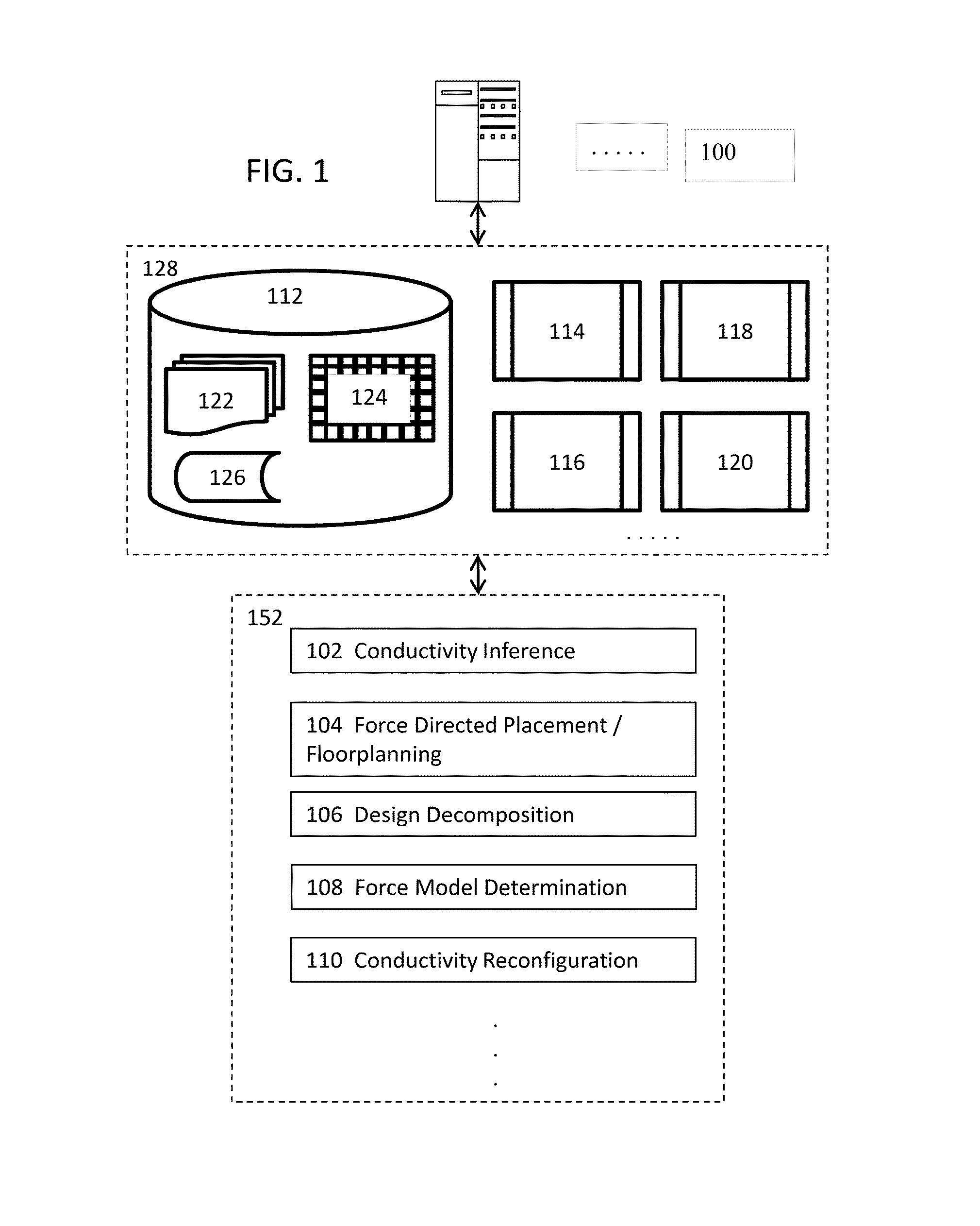 Methods, systems, and articles of manufacture for implementing physical design decomposition with custom connectivity