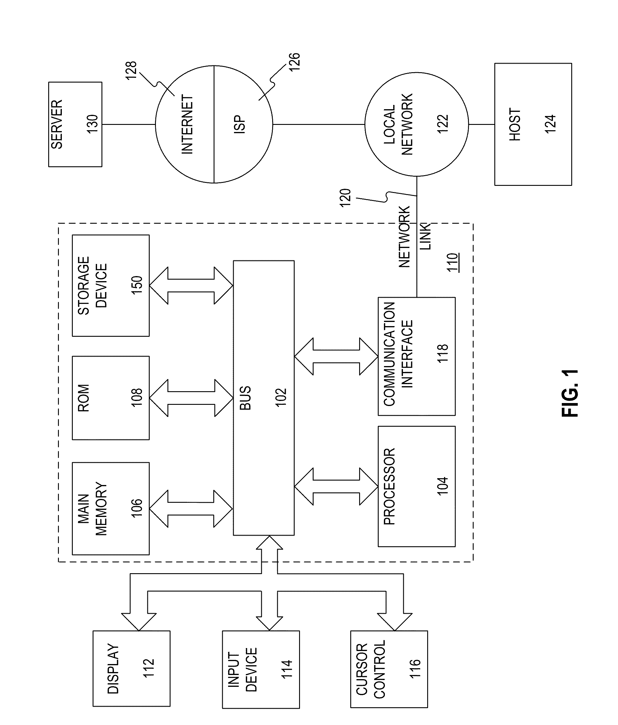 System and method for news events detection and visualization