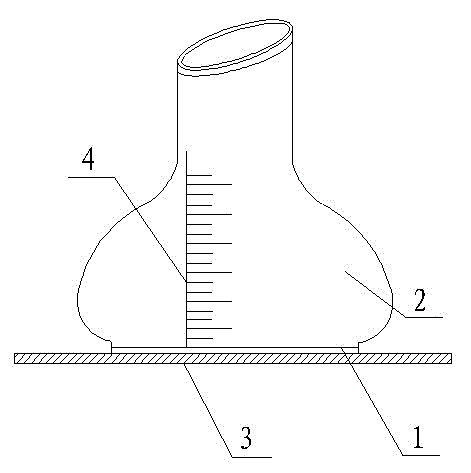 Menstruation stem cell collecting method and collecting vessel of menstruation stem cells