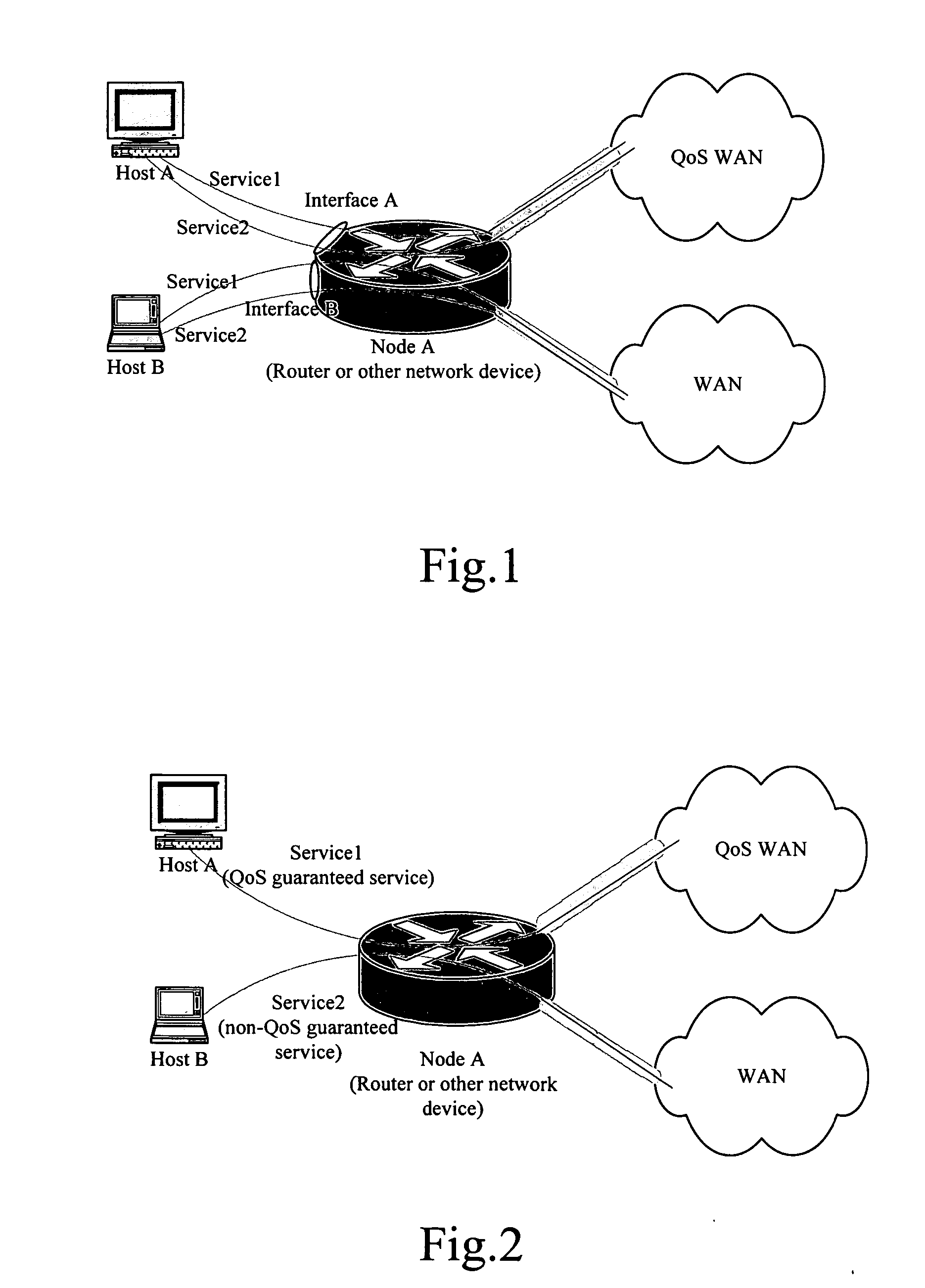 Method for controlling QoS and QoS policy converter