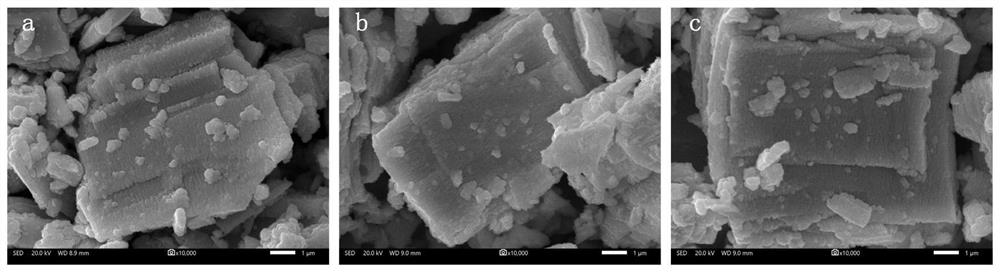 Inhibitor for sorting molybdenum bismuth ore, and application thereof