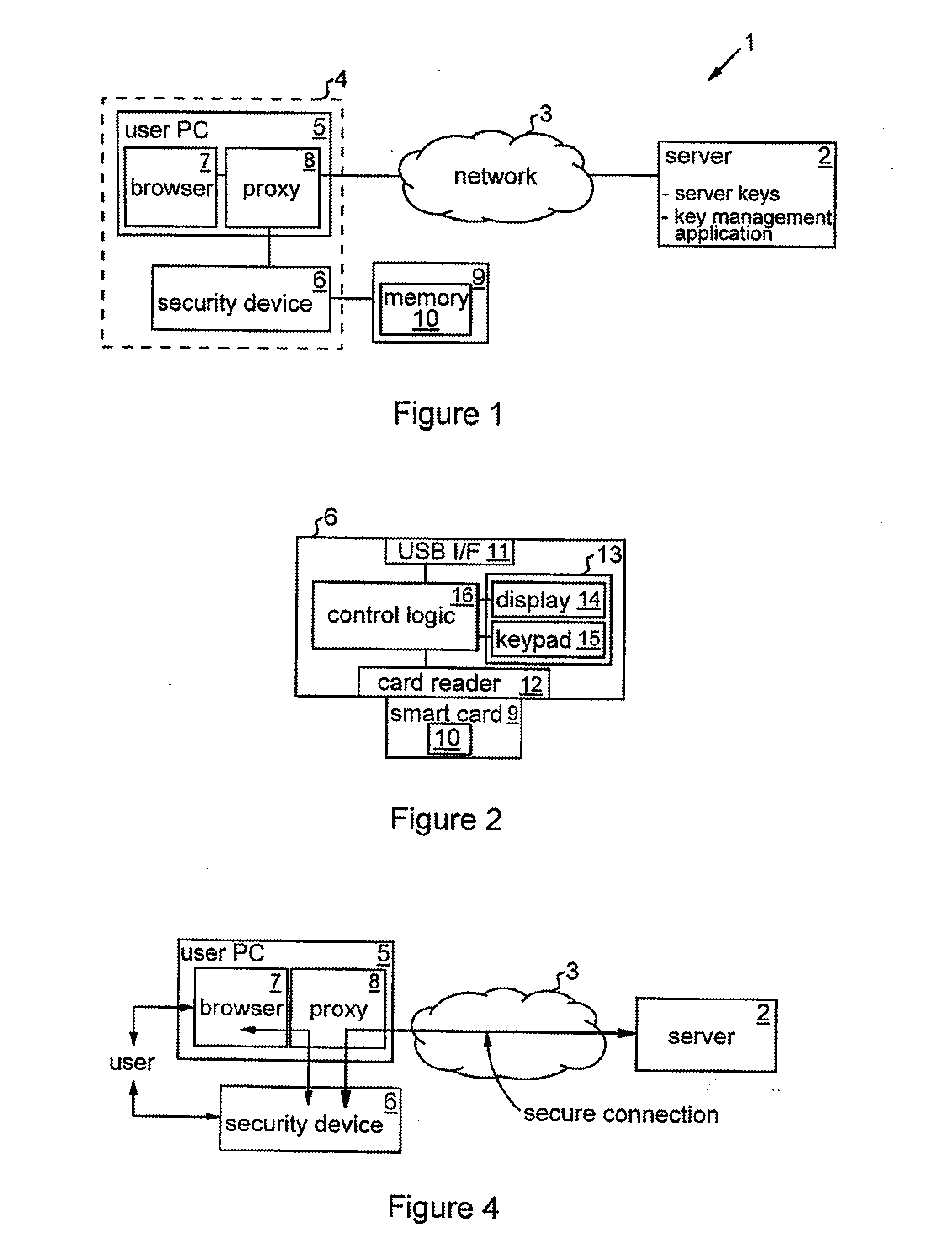 Management of secret data items used for server authentication