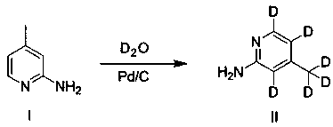 Synthesis process of rifaximin-D6