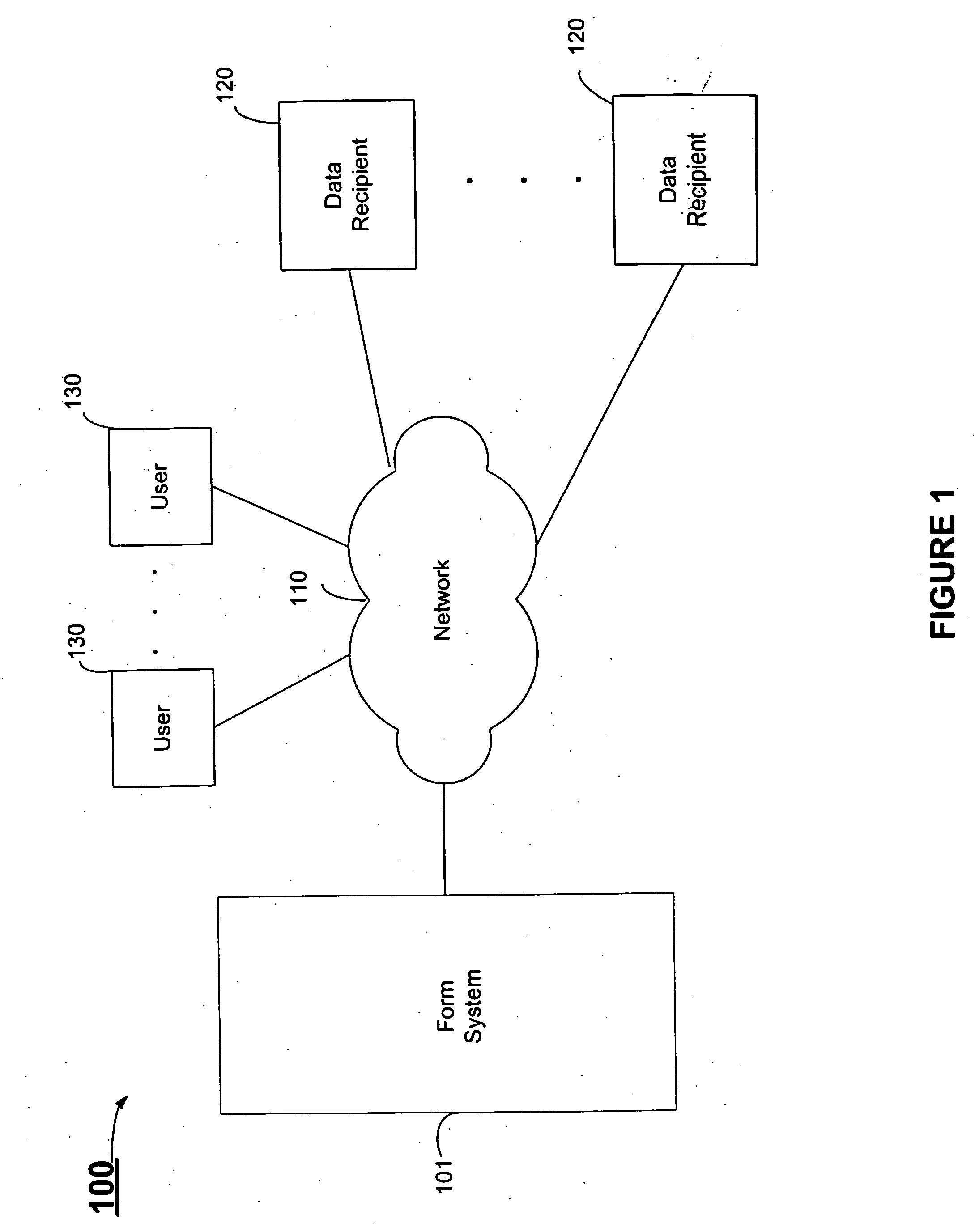 Systems and methods for storing personal information, automatically filling out forms, and sharing information with a data recipient