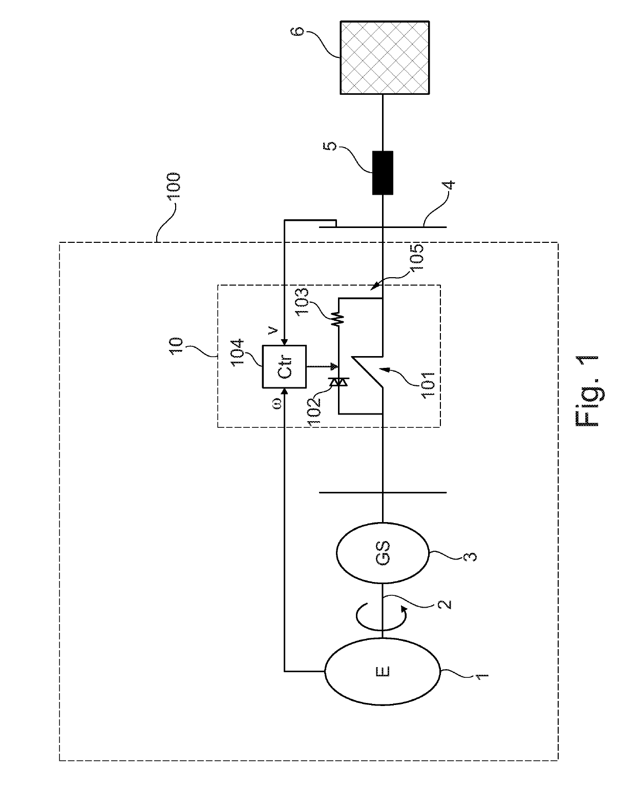 Fault ride-through system