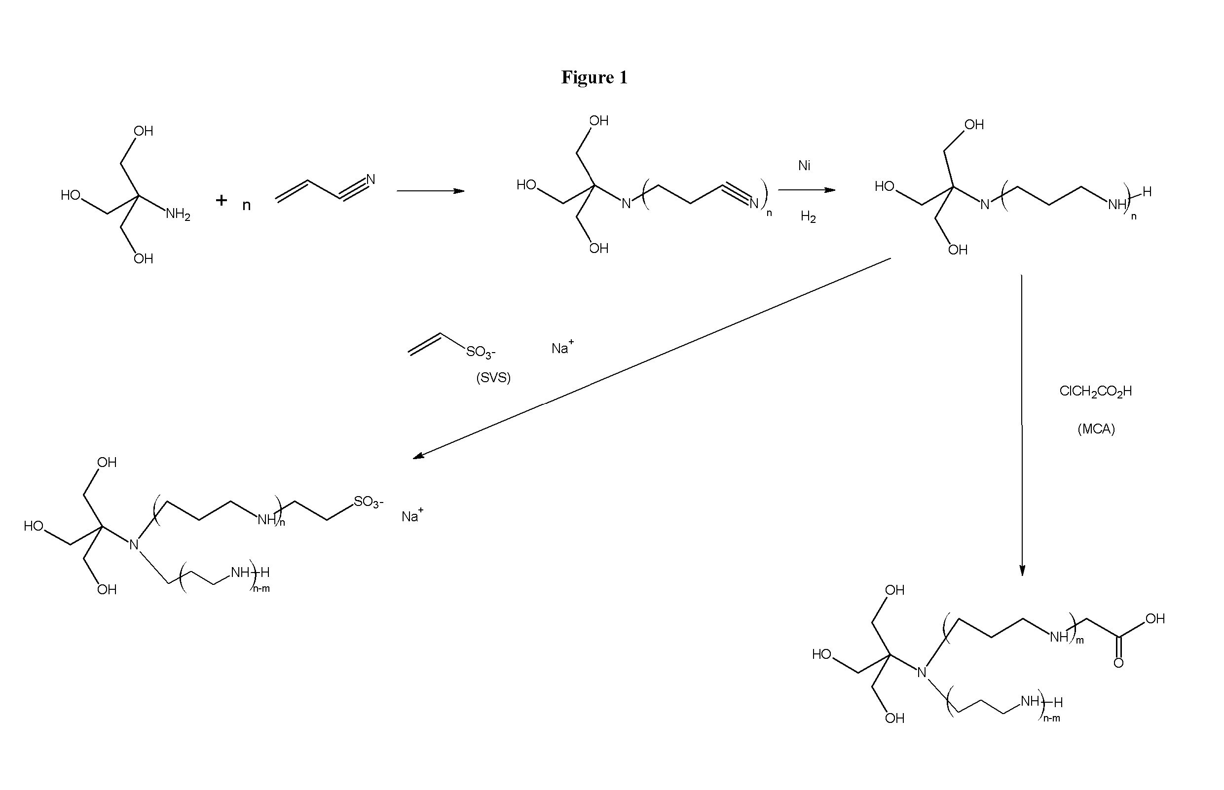 Biological buffers with wide buffering ranges