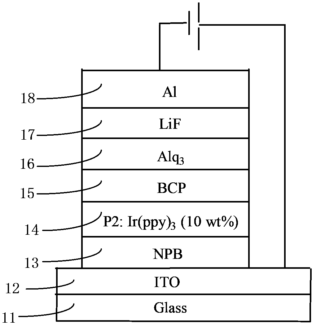 Organic electrophosphorescent main body material as well as preparation method thereof and organic electroluminescence device