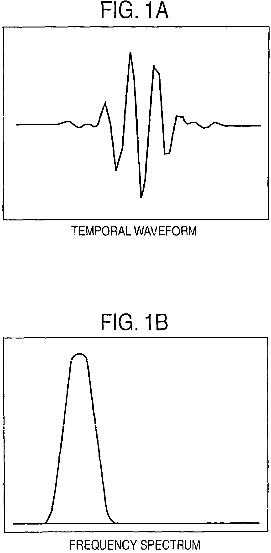 Power-line carrier communication apparatus