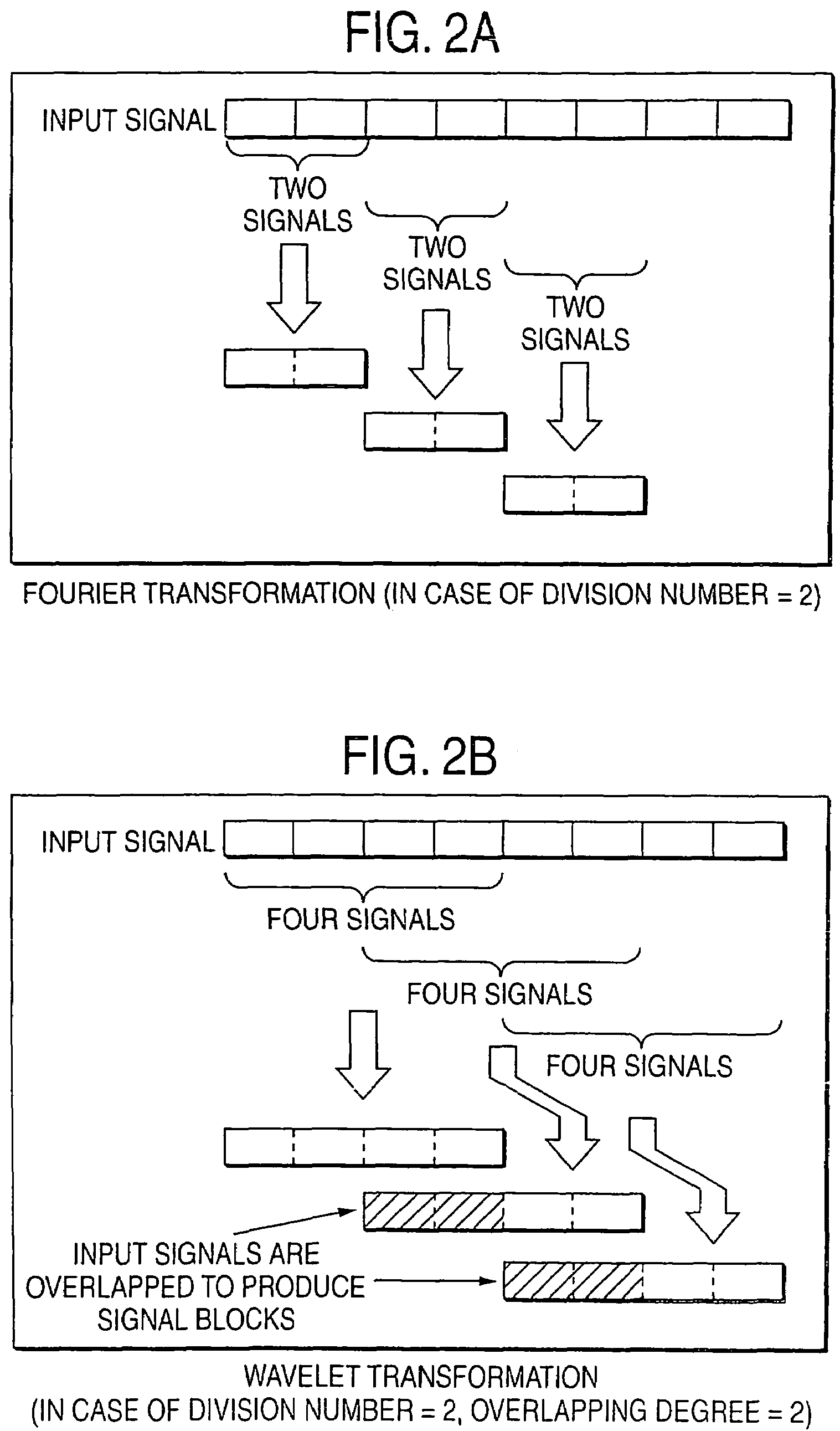 Power-line carrier communication apparatus